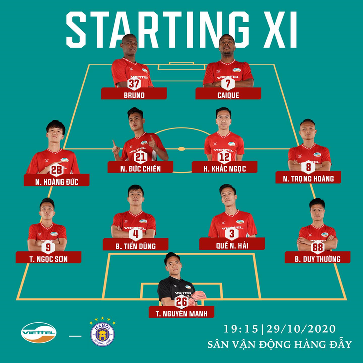 Trực tiếp Viettel 0-0 Hà Nội FC: Tấn Trường cứu thua xuất sắc - 8