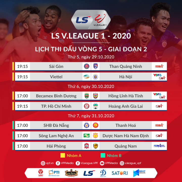 Cuộc chiến trụ hạng: Nam Định hay Quảng Nam phải chia tay V-League? - 5