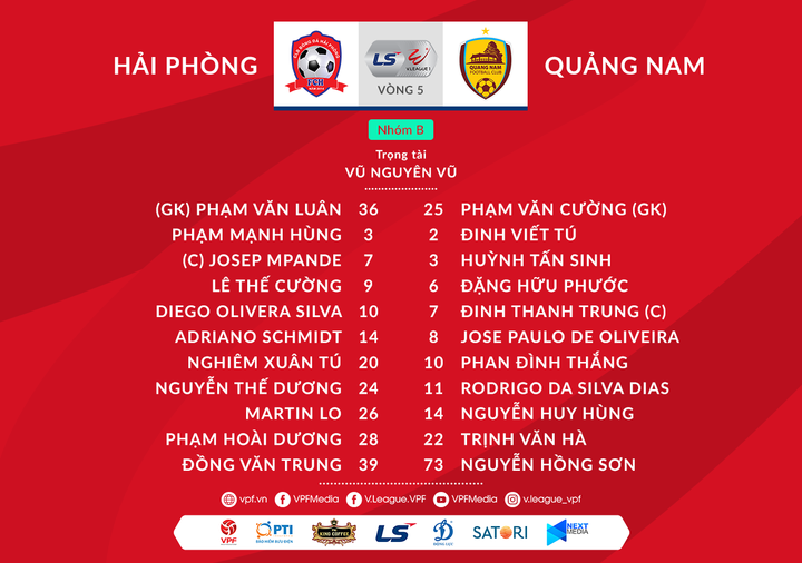 Trực tiếp SLNA 1-1 Nam Định, Hải Phòng 2-4 Quảng Nam: Nam Định trụ hạng - 7