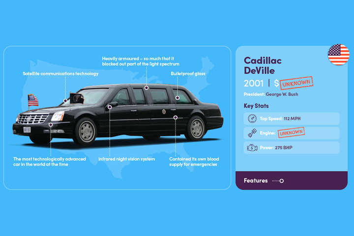 Xe của các đời Tổng thống Mỹ thay đổi thế nào? - 7