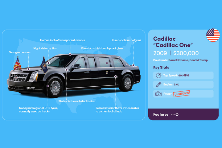 Xe của các đời Tổng thống Mỹ thay đổi thế nào? - 9
