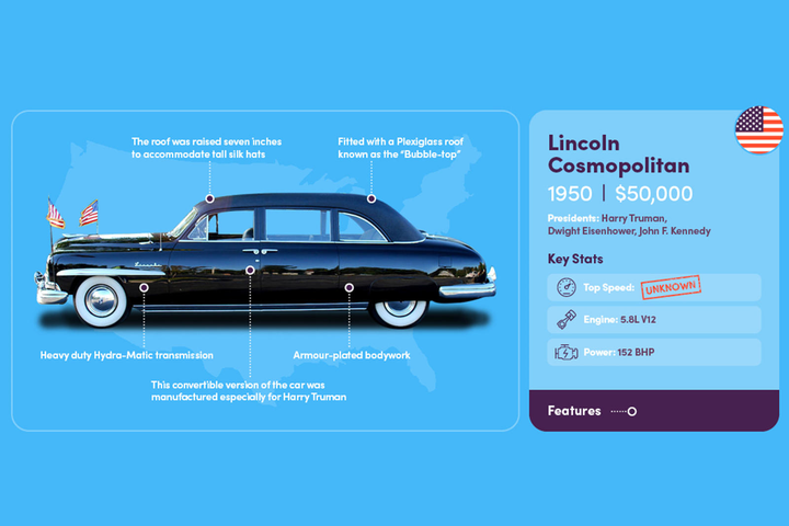 Xe của các đời Tổng thống Mỹ thay đổi thế nào? - 4