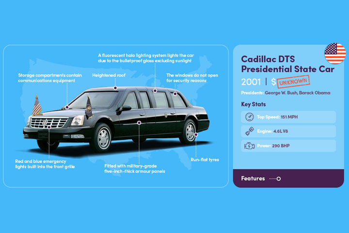 Xe của các đời Tổng thống Mỹ thay đổi thế nào? - 8