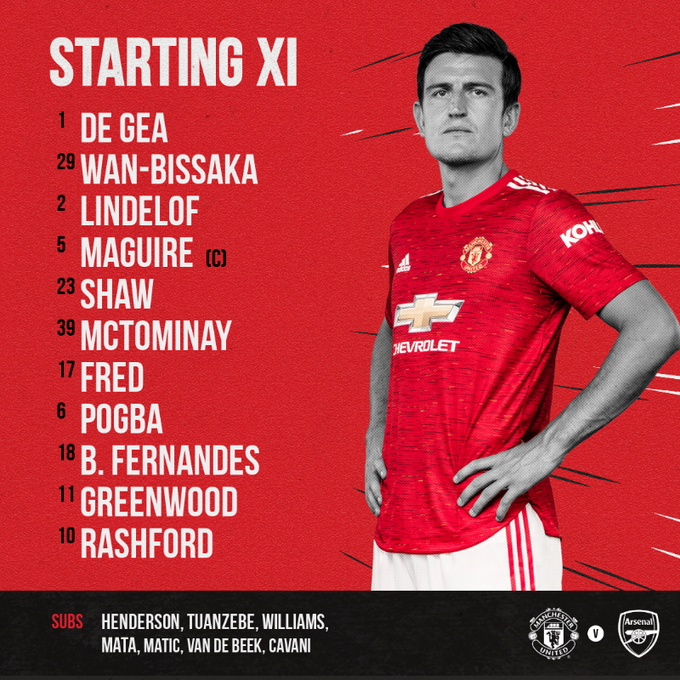 Trực tiếp bóng đá Man Utd vs Arsenal vòng 7 Ngoại Hạng Anh - 6