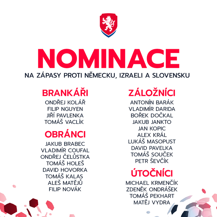 Filip Nguyễn lần thứ 3 được triệu tập lên tuyển CH Séc - 1