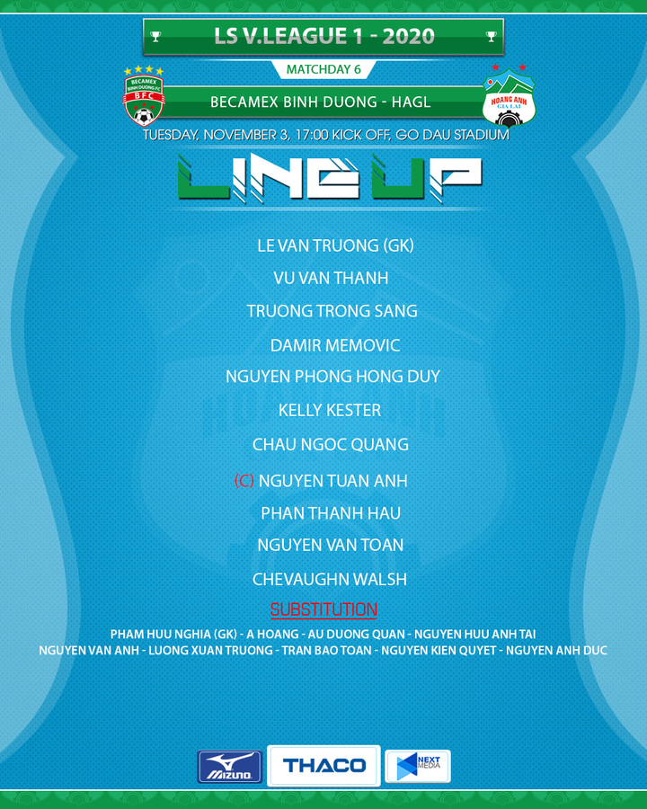 Trực tiếp Bình Dương vs HAGL: Ngược dòng ngoạn mục - 1