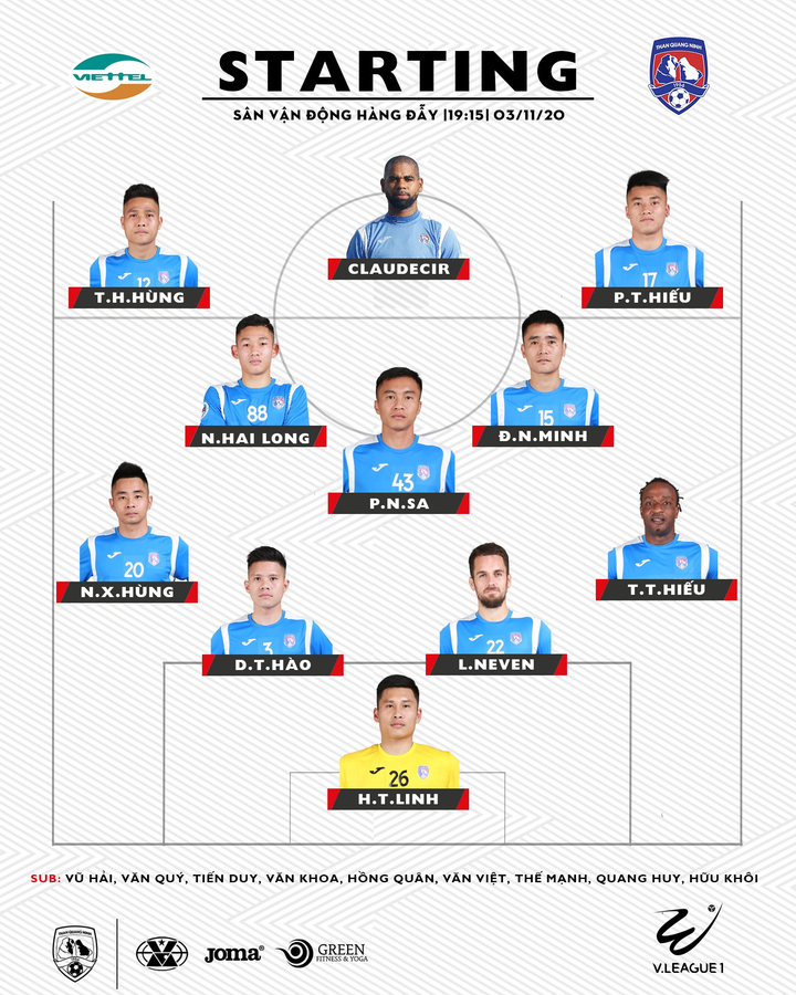 Trực tiếp Viettel vs Than Quảng Ninh: Chiếm ngôi vương V-League - 4