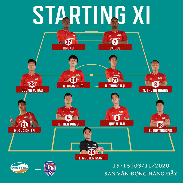 Trực tiếp Viettel vs Than Quảng Ninh: Chiếm ngôi vương V-League - 5