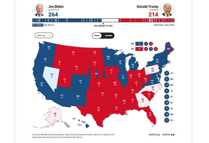 Truyền thông quốc tế thống kê phiếu bầu Tổng thống Mỹ khác nhau - 2