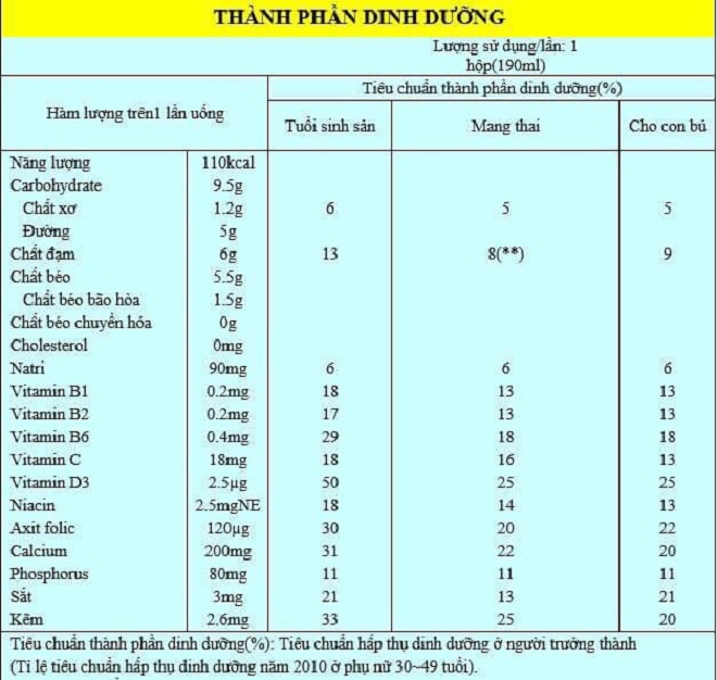 Dùng thử sữa hạt Vegemil cho mẹ dáng thon, con luôn khỏe - 2