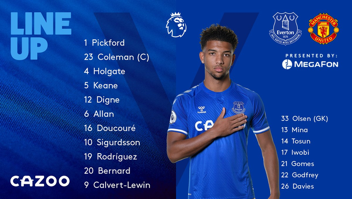 Trực tiếp Everton 1-3 Man Utd: Cavani ghi bàn - 13