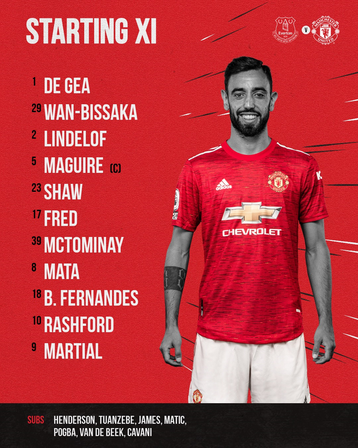 Trực tiếp Everton 1-3 Man Utd: Cavani ghi bàn - 12