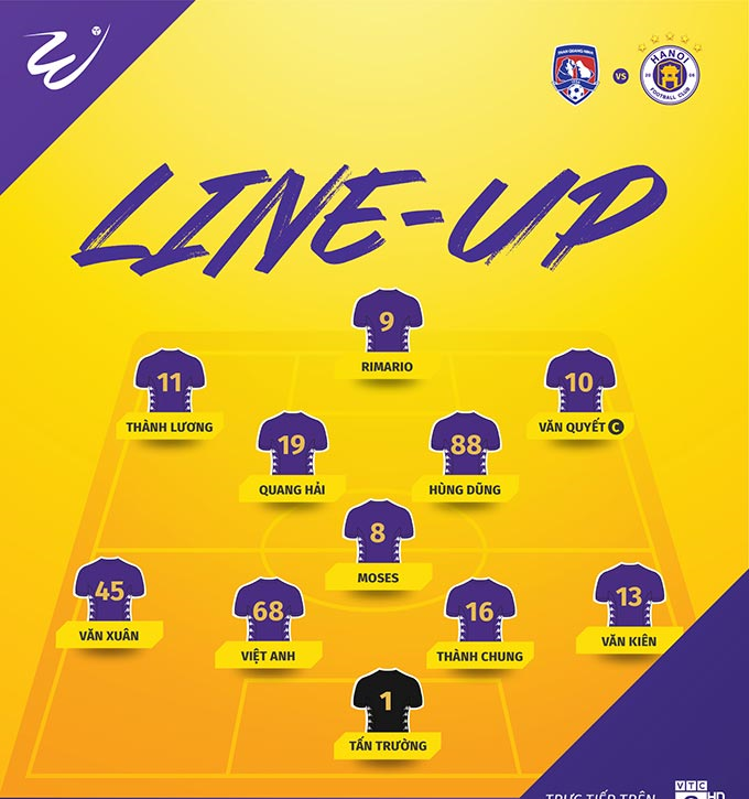 Trực tiếp Than Quảng Ninh 0-4 Hà Nội FC: Quang Hải, Văn Quyết ghi bàn - 7