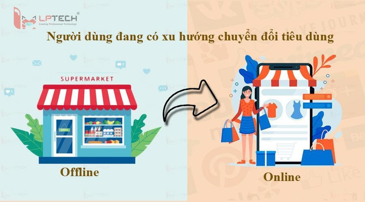 LPTech tung gói Dịch vụ SEO thúc đẩy tăng trưởng kinh doanh năm 2021 - 1