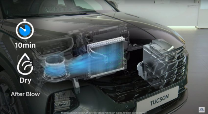 Hyundai Tucson 2021 thay đổi những gì? - 3
