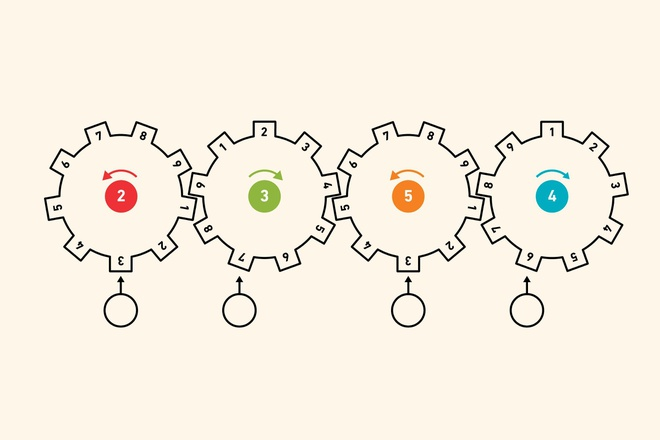 Chỉ người thông minh mới tìm được mã khóa này, còn bạn? - 1