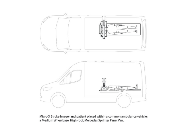 Đại học Monash công bố Máy chụp cắt lớp di động giúp chẩn đoán đột quỵ nhanh - 2