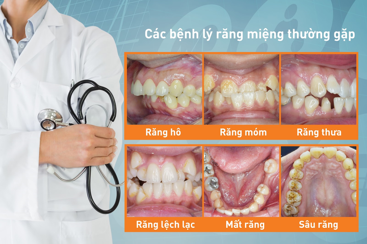Top 5 nha khoa uy tín quận Bình Thạnh, TP.HCM - 3