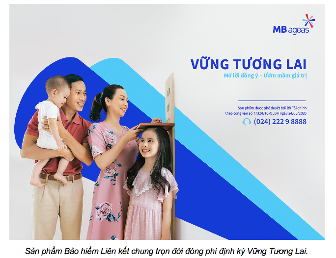 Tài chính vững vàng, an nhàn về hưu sớm? - 1