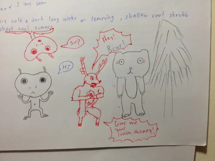 Cho phép 'vẽ bừa' trong bài, thầy giáo Thái Lan thành thần tượng của học sinh - 4