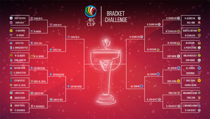 Cầu thủ xuất sắc nhất Maldives đánh bại Văn Quyết và có thể thắng luôn Quang Hải - 2