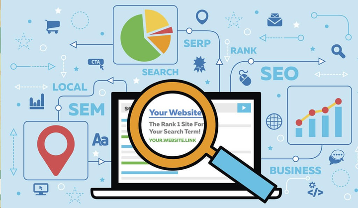 URL của trang web là gì và cách tối ưu URL chuẩn SEO theo 3 bước - 1
