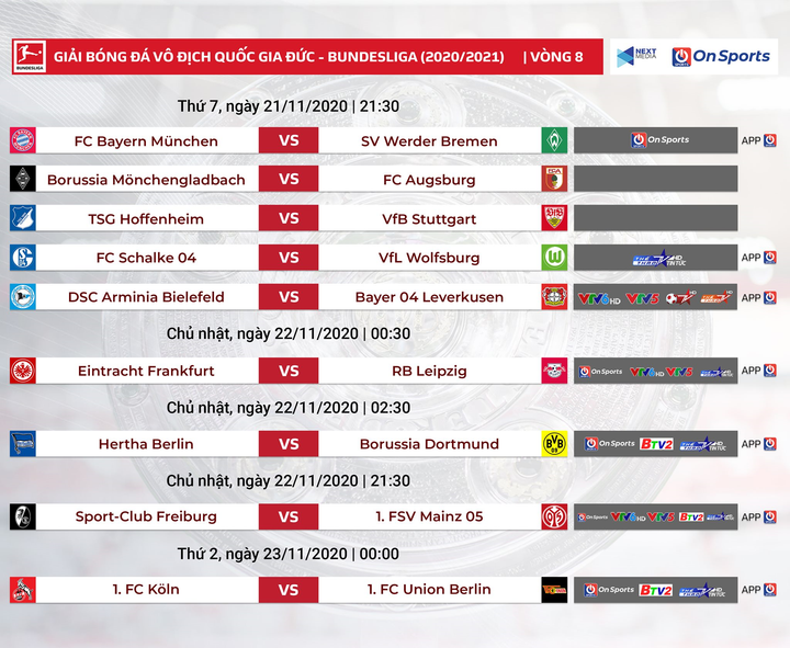 Vòng 8 Bundesliga: Tâm điểm đại chiến Bayern vs Bremen - 3