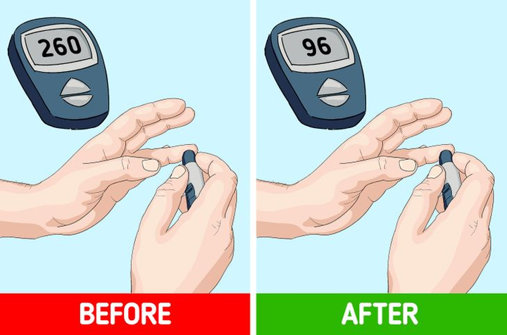 Cơ thể thay đổi thế nào nếu bạn uống trà gừng mỗi ngày? - 4