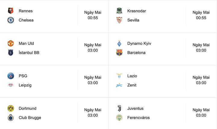 Vòng bảng Champions League: Man Utd xả giận, Chelsea, Barca giành vé sớm - 4