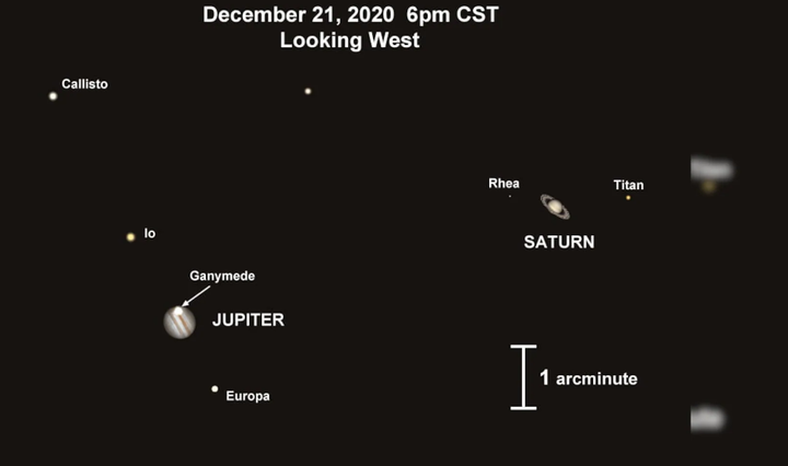 Sao Hỏa, Sao Mộc kết hợp tạo hiện tượng chưa từng có suốt 800 năm qua - 1
