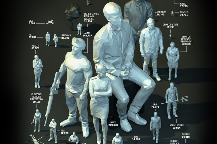 Lượng nhân sự khổng lồ được bổ nhiệm mỗi đợt chuyển giao nhiệm kỳ Tổng thống Mỹ - 2