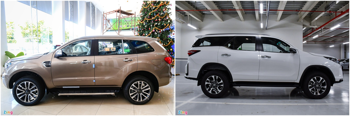 Có 1,2 tỷ đồng, nên mua xe Toyota Fortuner hay Ford Everest? - 2