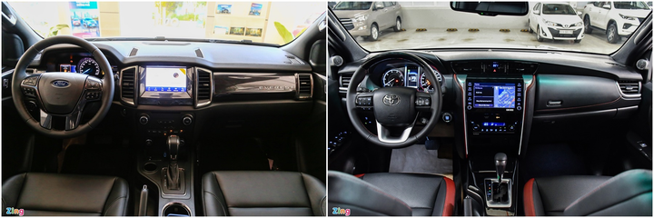 Có 1,2 tỷ đồng, nên mua xe Toyota Fortuner hay Ford Everest? - 3