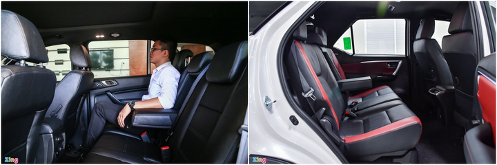 Có 1,2 tỷ đồng, nên mua xe Toyota Fortuner hay Ford Everest? - 4