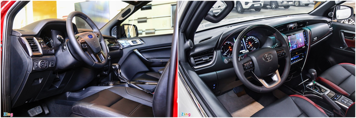 Có 1,2 tỷ đồng, nên mua xe Toyota Fortuner hay Ford Everest? - 6