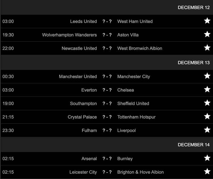 Mùa lễ hội cuối năm 2020: Đại chiến Champions League, tưng bừng Ngoại hạng Anh - 4