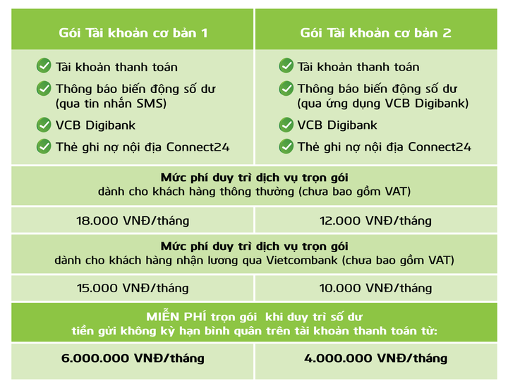 Xu hướng kết hợp nhiều dịch vụ trong một gói giải pháp lên ngôi - 3