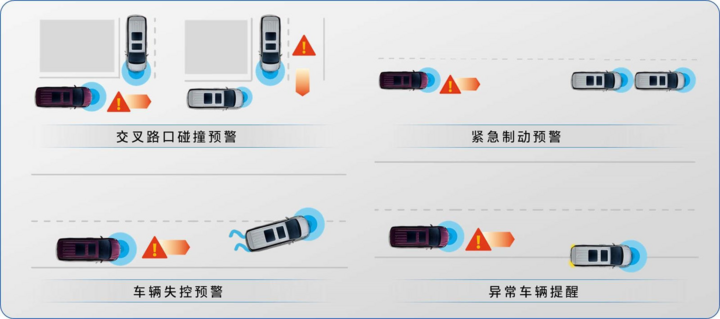 Xe tải nhỏ nào của Trung Quốc tiên tiến nhất thế giới? - 3
