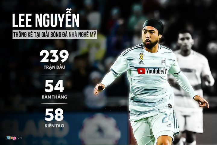 BLV Quang Huy: 'Lee Nguyễn không về V-League để dưỡng già' - 2