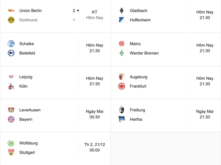 Vòng 13 Bundesliga: Bayern Munich bị lật đổ? - 3
