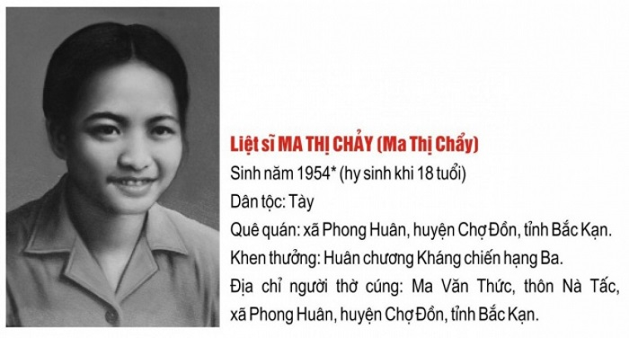 60 thanh niên xung phong Đại đội 915 hi sinh: Khúc tráng ca bất tử đêm Noel - 18