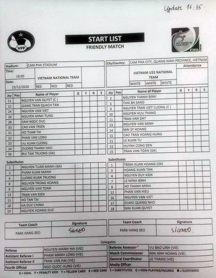 Đội hình thi đấu ĐT Việt Nam: Công Phượng, Tiến Linh bị loại - 1