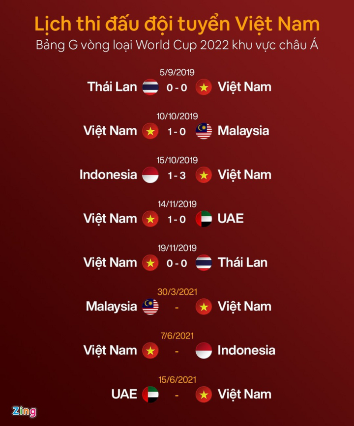 Malaysia có thể tiếp tuyển Việt Nam ở sân trung lập? - 2