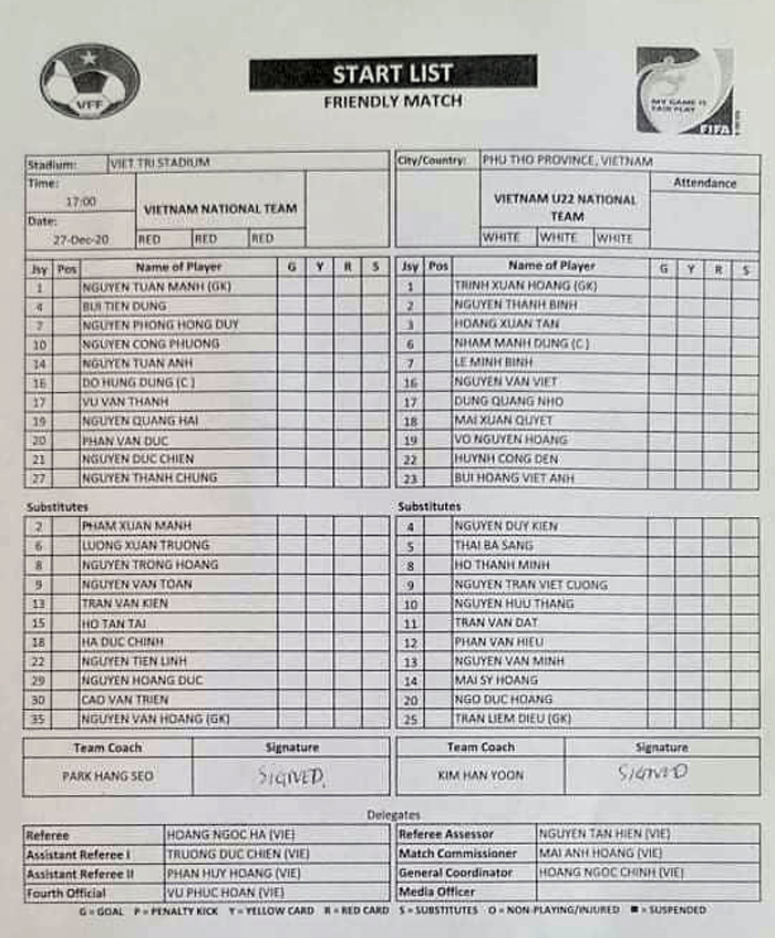 Trực tiếp ĐT Việt Nam 2-2 U22 Việt Nam: Thanh Minh gỡ hòa cho U22 Việt Nam - 5