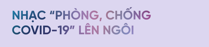 Nhạc Việt 2020: Loạt show hoãn, hủy, nhạc COVID-19 lên ngôi - 3