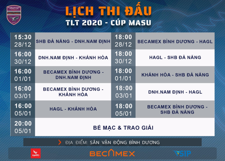 HAGL thua đậm B.Bình Dương của HLV Phan Thanh Hùng - 2