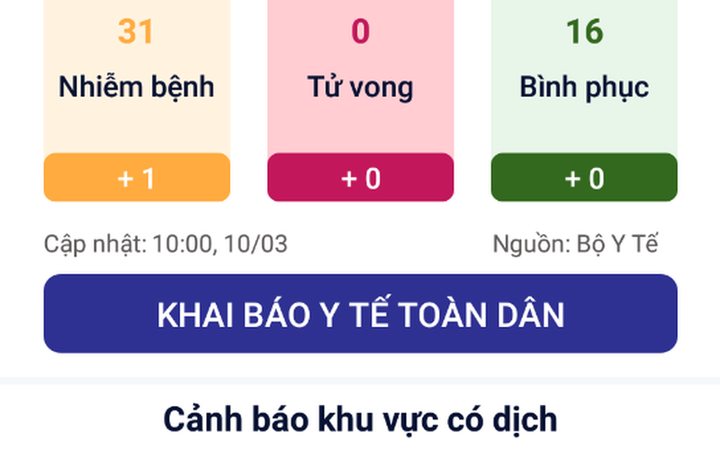TP.HCM yêu cầu các bệnh viện chuyển đổi số khai báo y tế - 1