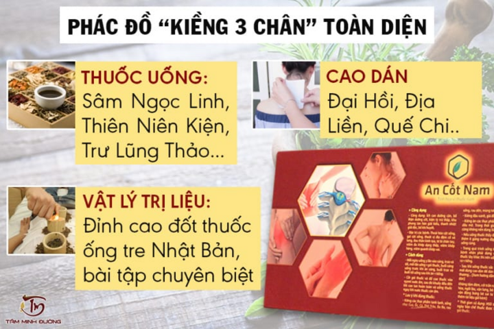 Dấu hiệu thoát vị đĩa đệm cổ và cách chữa - 4