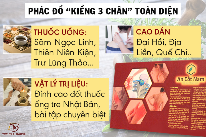 Thoát vị đĩa đệm thắt lưng: Triệu chứng, cách điều trị - 3