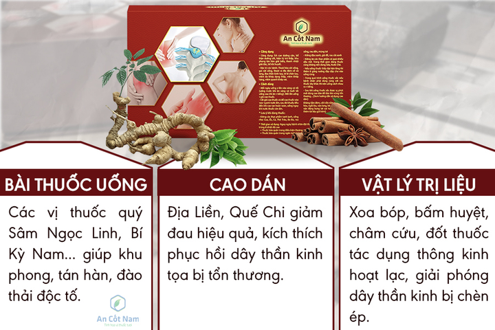 Tìm hiểu về căn bệnh đau thần kinh tọa - 4